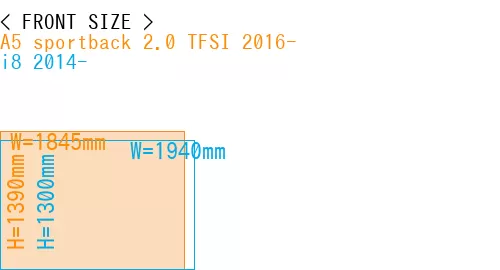 #A5 sportback 2.0 TFSI 2016- + i8 2014-
